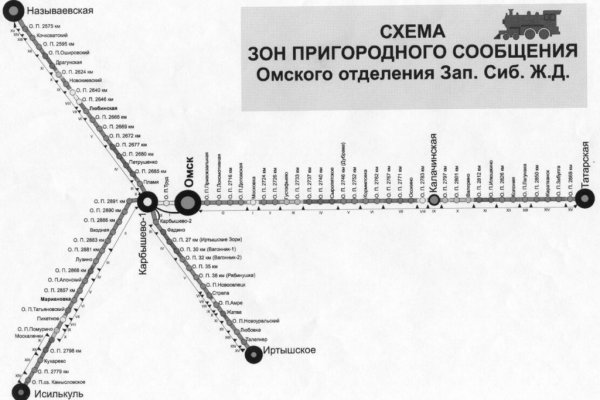 Кракен 17 точка ат